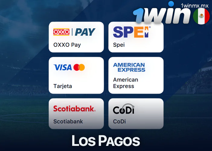 Formas de pago en 1win México