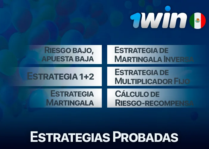 Estrategias populares para jugar a Balloon en 1Win MX